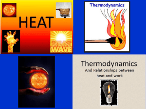 Thermodynamics Jeopardy Game: Heat, Temperature, Energy