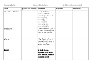 Earth Science Vocabulary: Inside Earth Terms