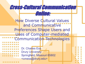 Cross-Cultural Communication Online