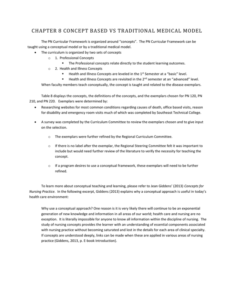 Chapter8ConceptBasedvsTraditionalMedicalModel