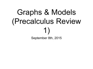 Graphs & Models (Precalculus Review 1)