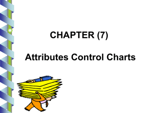 Attributes Control Charts: Fraction Nonconforming & Defects