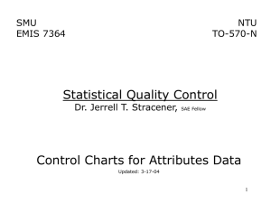Control Charts for Attributes