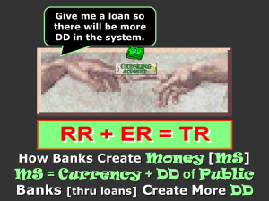 Chapter 15 How Banks and Thrifts Create Money