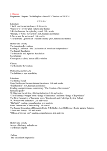John Keats : Life, works, themes. Beauty and art. The role of