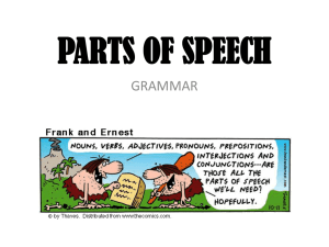 Parts of Speech Powerpoint