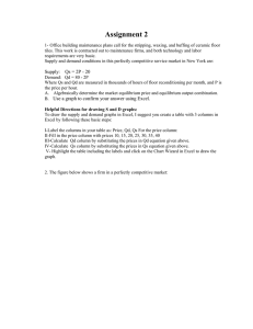 summer session managerial economics and