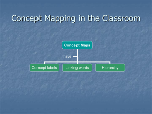 Concept Maps