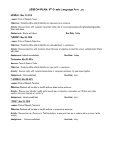 6th Grade Language Arts: Parts of Speech Lesson Plan