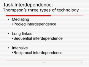Technology's Effects in Organizations