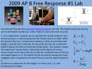 AP Physics Lab: Spring Constant Calculation