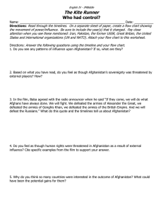 4-the kite runner lesson two questions