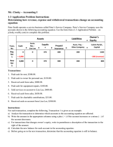 Accounting Equation Worksheet: Transaction Analysis