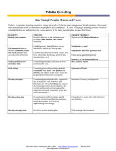 Basic Strategic Planning Elements and Process