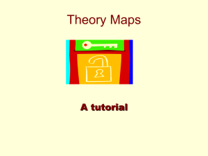 Theory Maps
