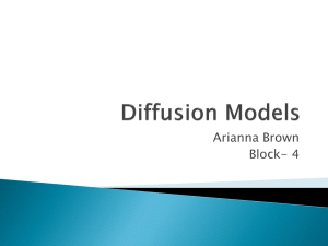 Diffusion Models