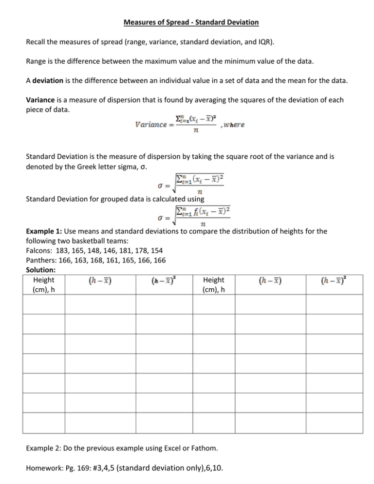 Measures Of Spread Standard Deviation 3474