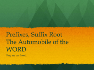 Prefixes - Read & Write with Albright