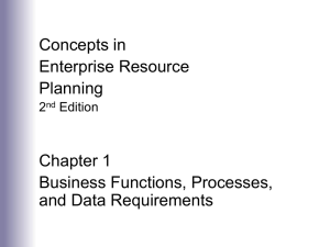 business process