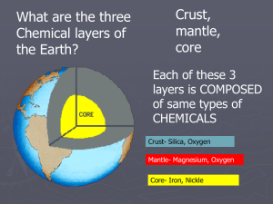 Earth's Chemical & Physical Layers: A Science Overview