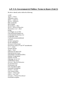Terms to Know - Unit 2 - Littlemiamischools.org