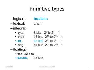 Java Primitive Types, Strings, and Console Input