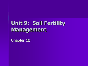 Unit 9: Soil Fertility Management
