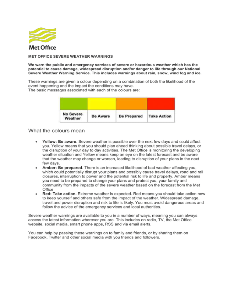 Met Office Severe Weather Warnings