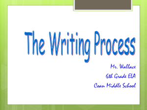 Writing Process: Steps to Effective Writing