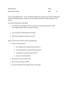 Medical Science Name: Blood Internet Activity Date: Hr: Access the