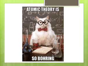 atomictheory