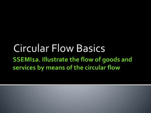 SSEMI1a. Illustrate the flow of goods and services by
