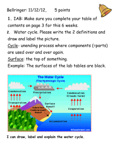 Water Cycle, Watersheds, and Aquifers Worksheet