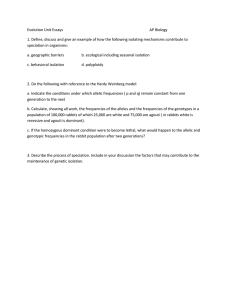 Evolution Unit Essays AP Biology