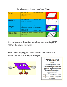 Parallelogram, Rectangle, Rhombus, Square Properties Cheat Sheet