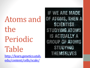 Atoms and the Periodic Table