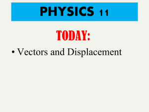 Vectors and FBDs