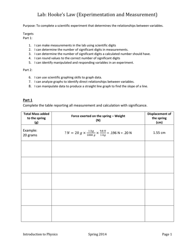 Lab Sheet Hooke's Law Experiment