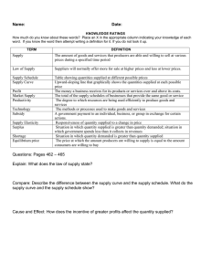 Supply and Demand Worksheet: Economics Basics