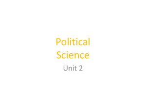 Political Science Notes pdf