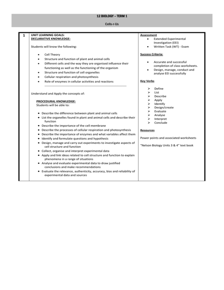 Year 12 Biology Term 1 Unit Plan