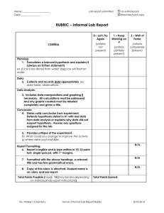 Chemistry Lab Report Rubric - Honors Level