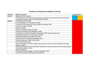 Equality and Employment Rights by Decade