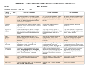 Persuasive Speech Peer Review Form - Modern Appeals