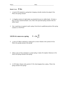 Hooke's Law and SHM Worksheet