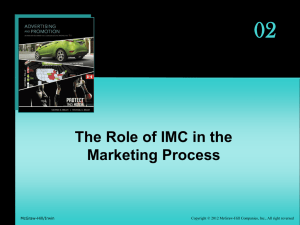 02 The Role of IMC in the Marketing Process
