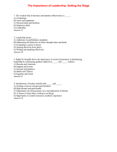 Leadership Test: Importance & Qualities | Practice Questions
