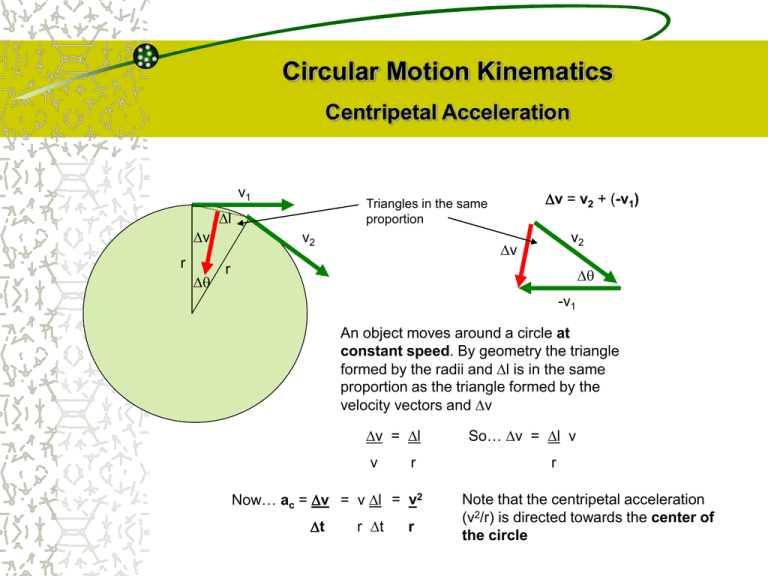 Circular Motion (PowerPoint)