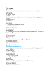 SET Philosophy Question Paper