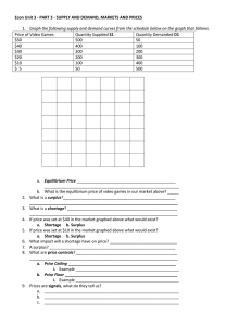 6.9 Supply & Demand